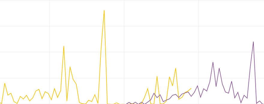 ../_images/check_results.png