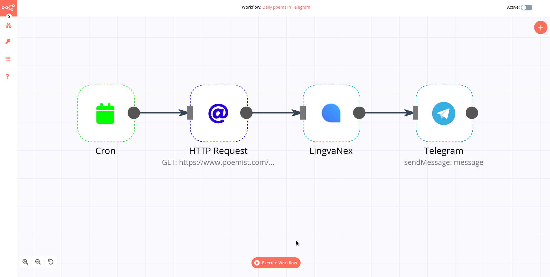../_images/execute_workflow.gif